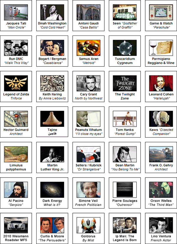 Max Dana - Quick 'List' of Interests